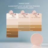 Aeris Beauté Cloud Softlight HD Setting Powder with RedSnow® Flower